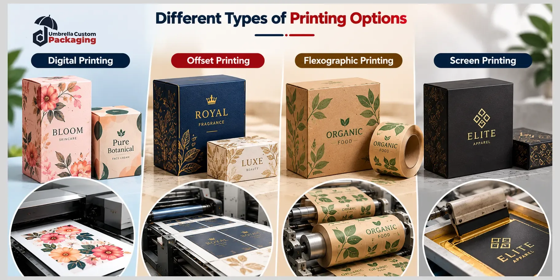 Different custom packaging printing methods including digital, offset, flexographic, and screen printing